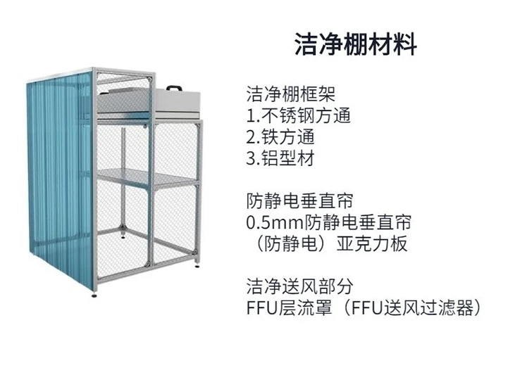 潔凈棚安裝步驟